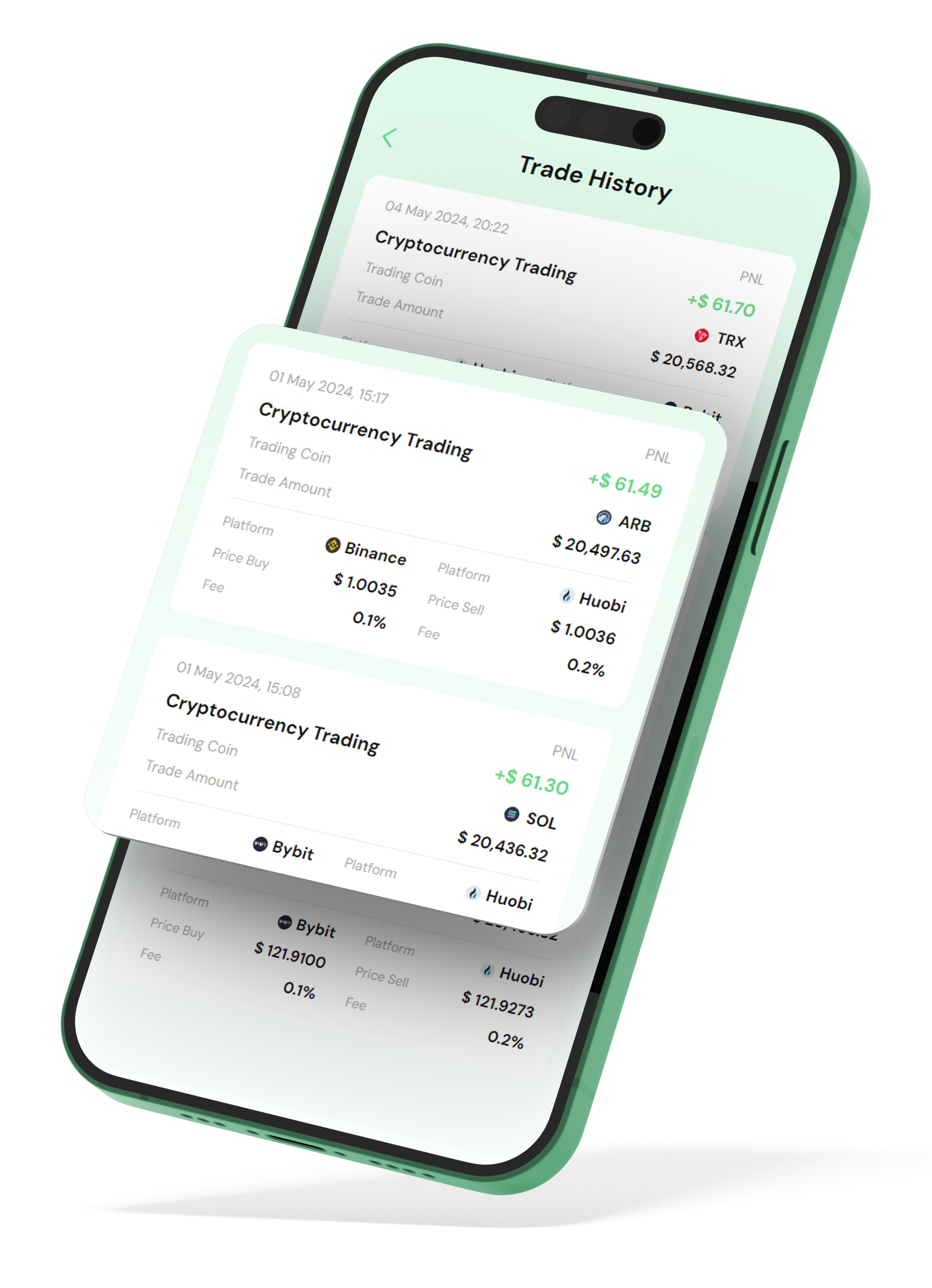 start investing today, riotxai tradehistory2